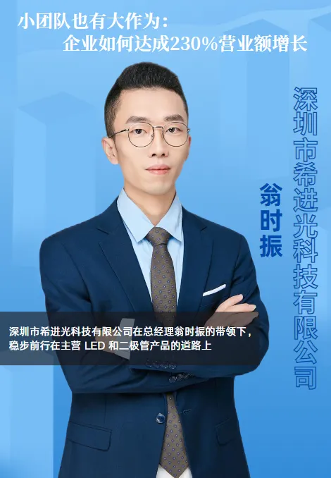 小团队也有大作为:企业如何达成230%营业额增长