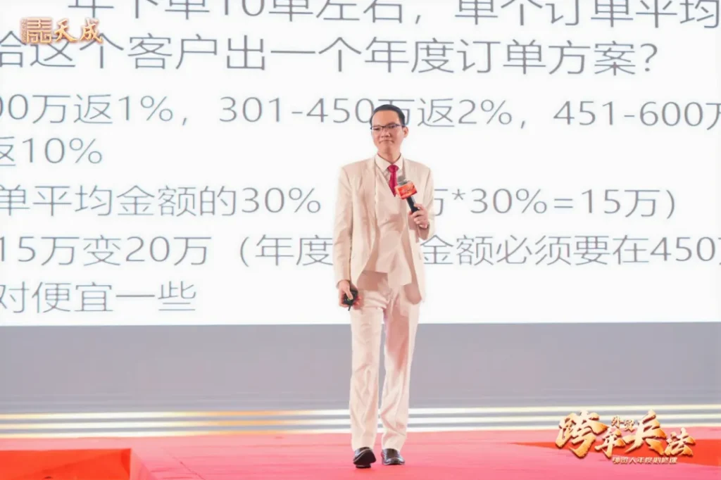 天成公司东莞场跨年兵法成功举办|赋能外贸企业,洞察2025市场先机